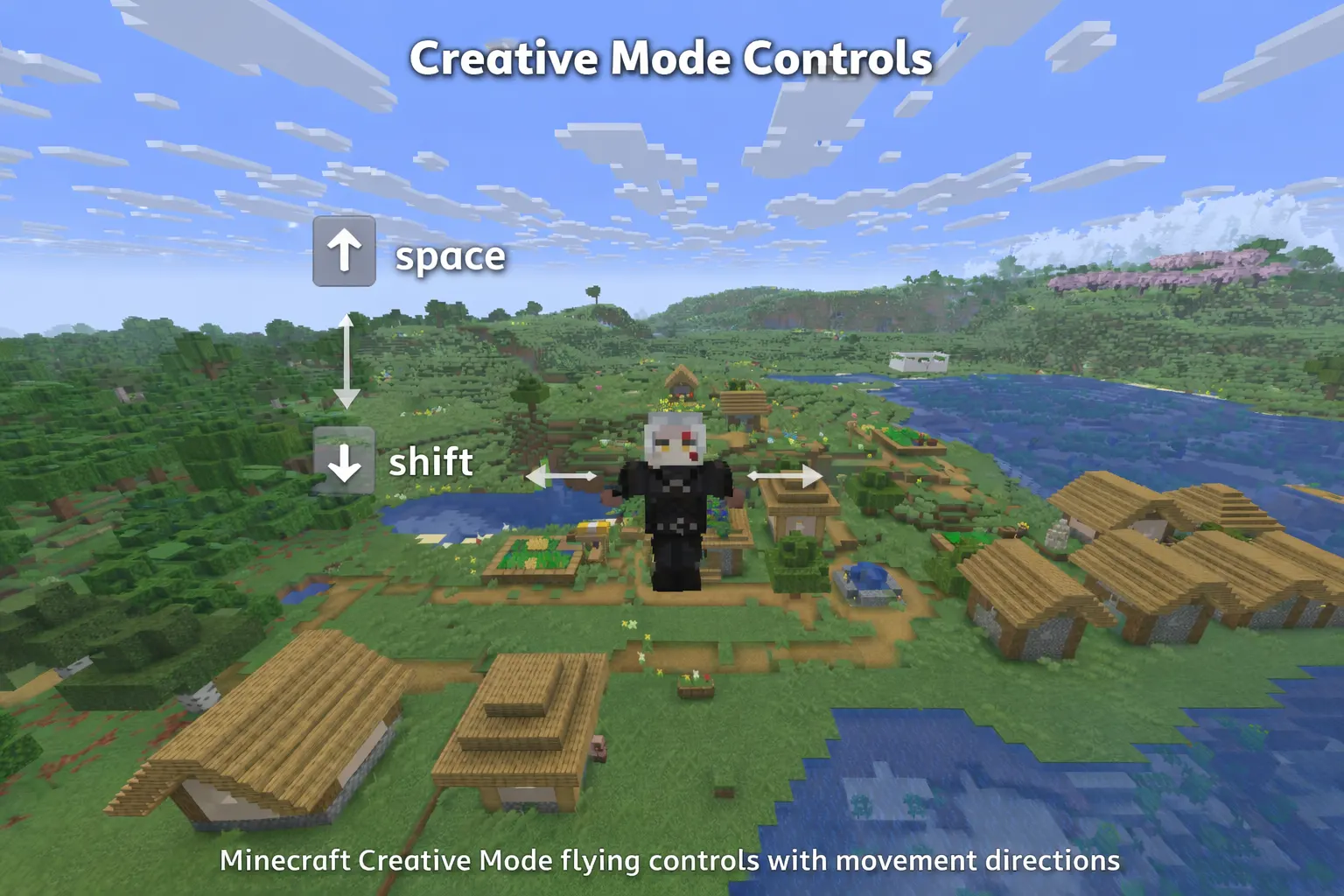  Minecraft Creative Mode flying controls with movement directions