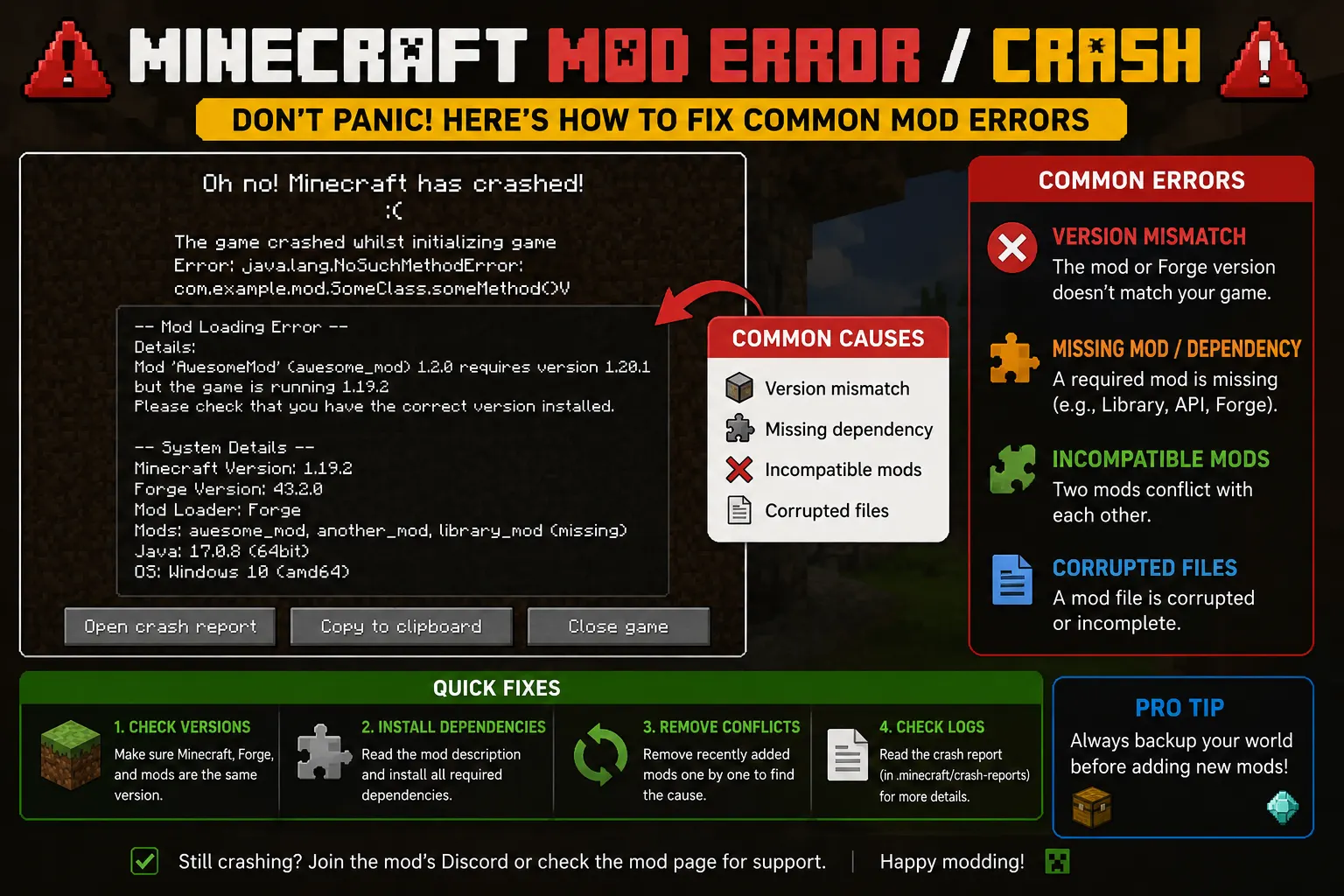 Minecraft mod crash error screen caused by version mismatch or missing dependency