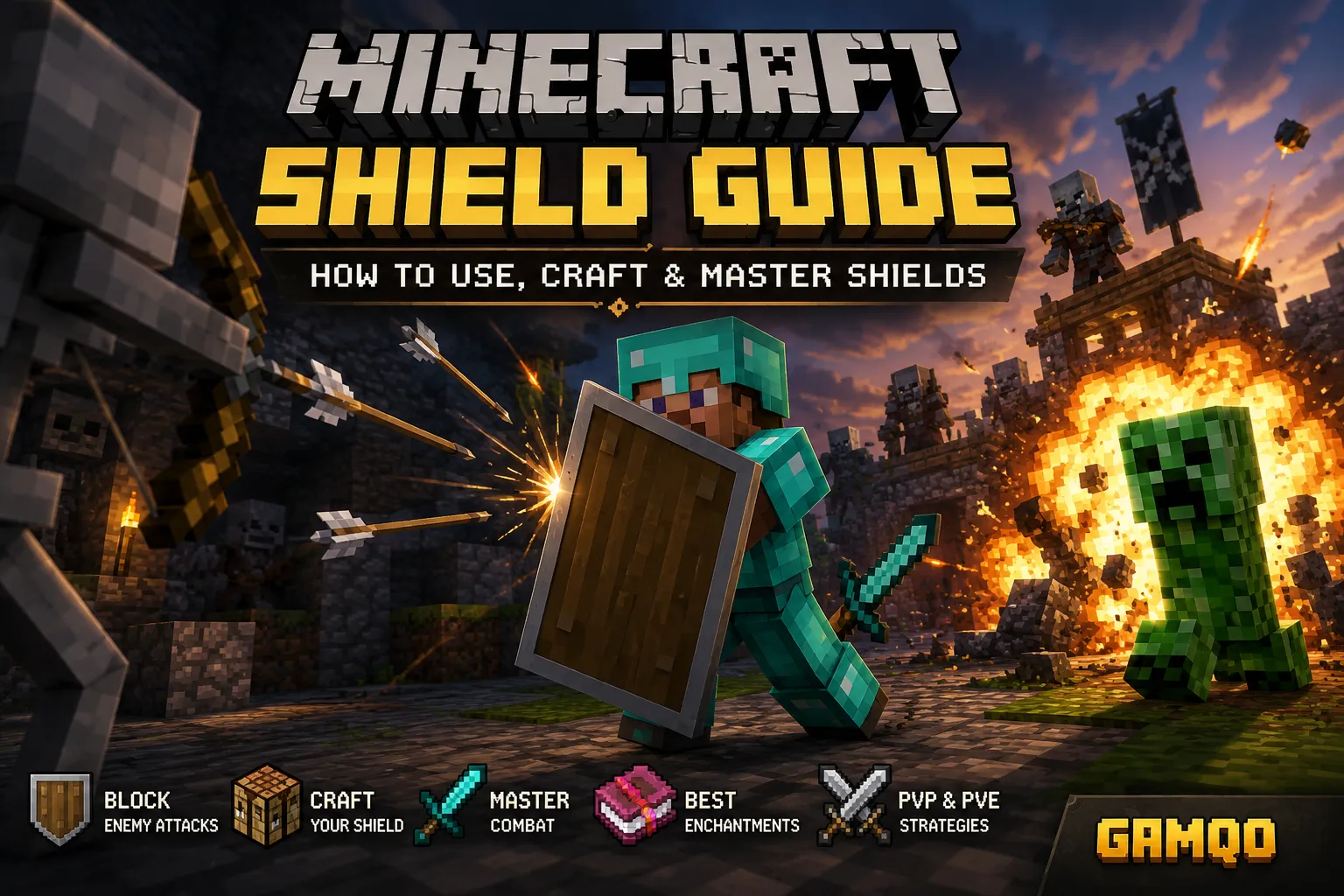 Minecraft Shields Guide: Crafting, Blocking & PvP Tips